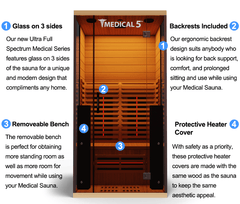 Medical 5 Ultra full spectrum sauna front image with text overlaid about features of the sauna